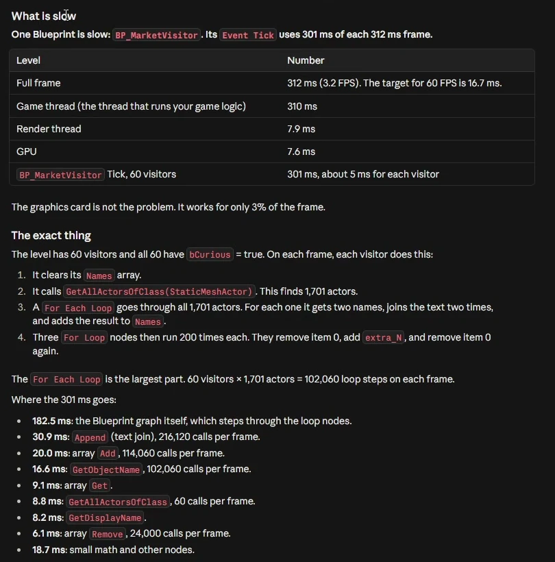 The agent's report: a table with full frame 312 ms, game thread 310 ms, render thread 7.9 ms, GPU 7.6 ms and BP_MarketVisitor Tick 301 ms, followed by a list of where the 301 ms goes inside the Blueprint.